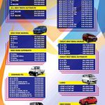 update harga terbaru daihatsu kediri blitar tulungagung