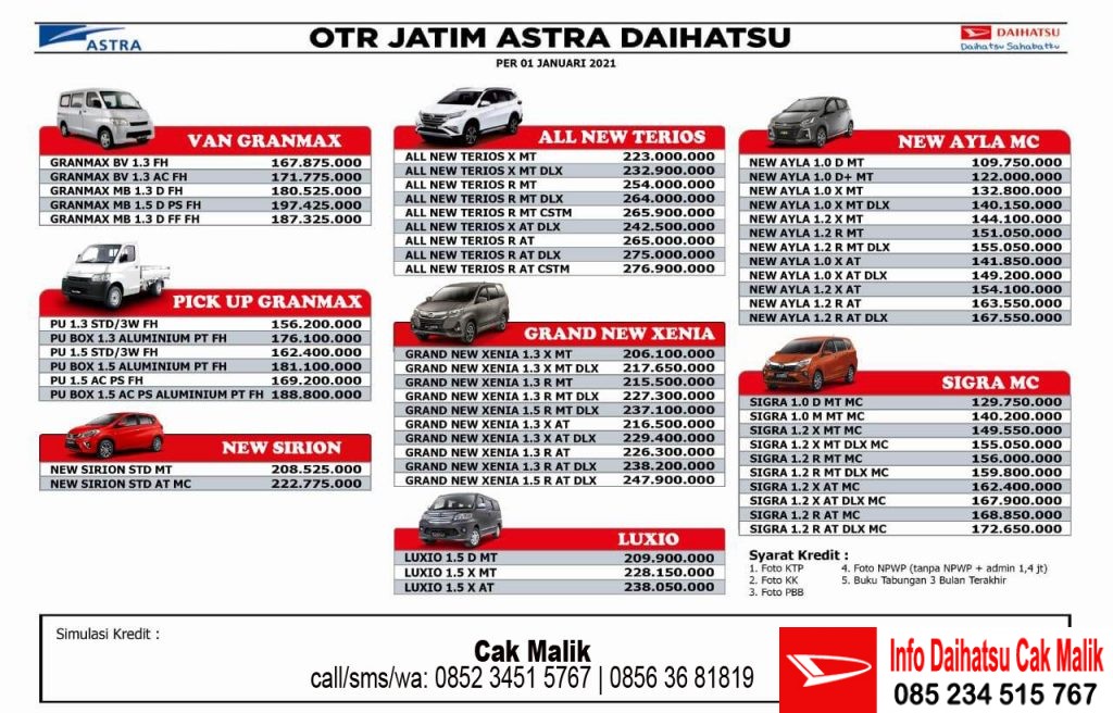 Daftar harga Mobil Daihatsu 2021
